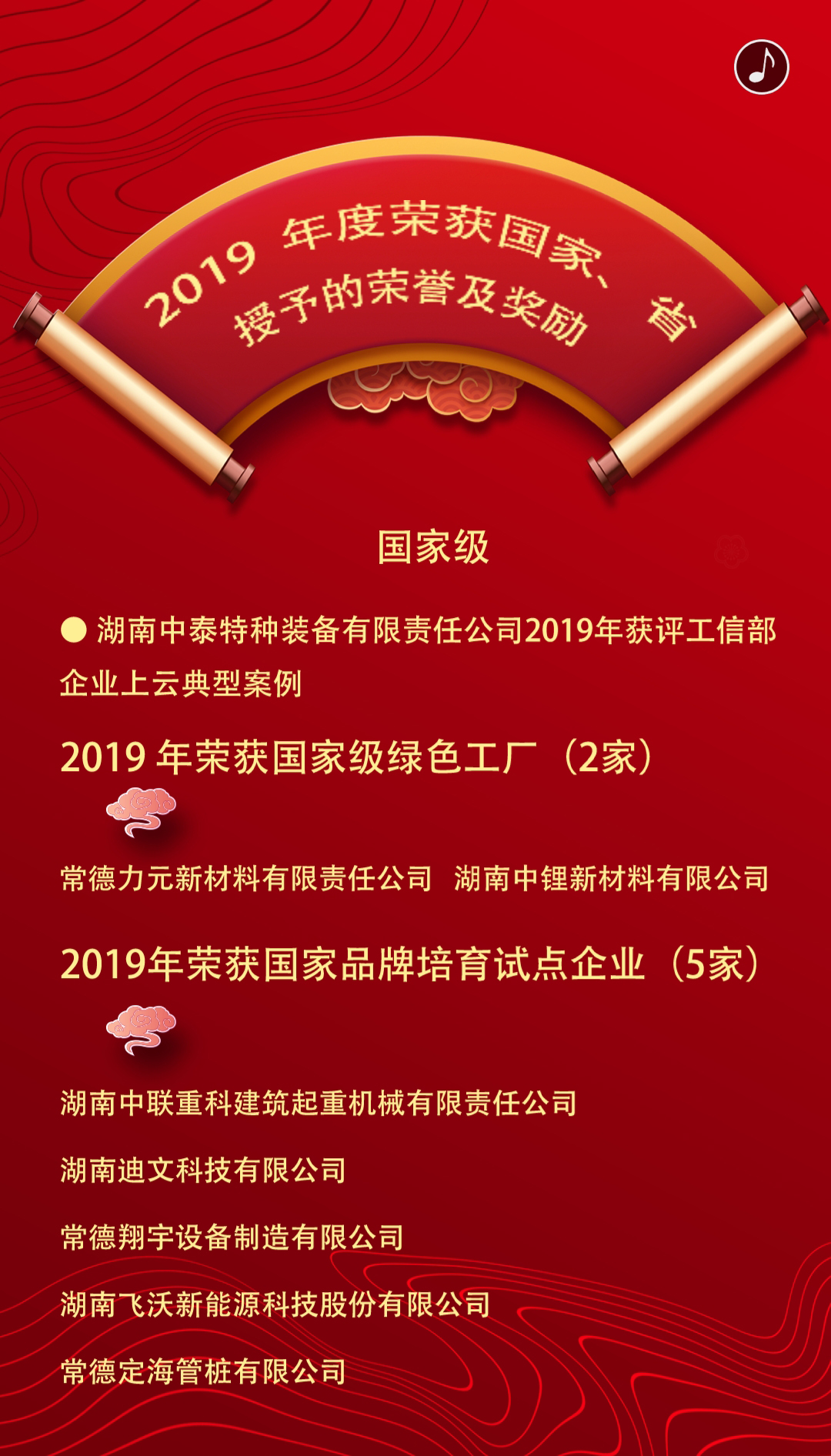 2019年度榮獲國家、省授予的榮譽